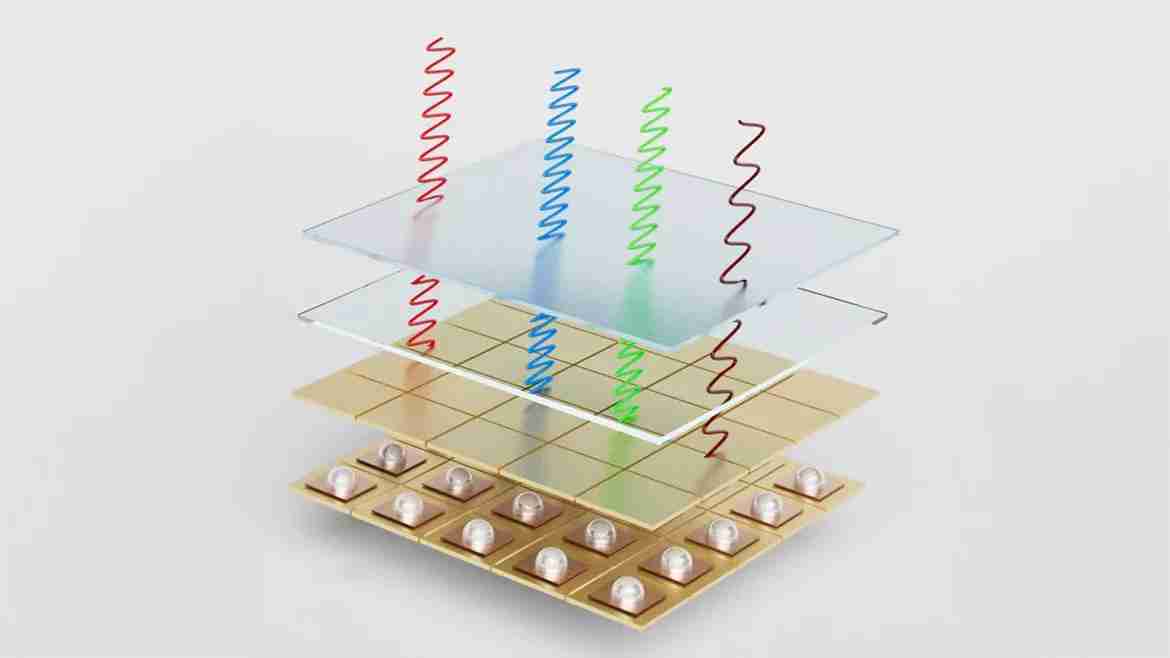 【光學(xué)知識】圖像傳感器的突破讓單紅外成像成為主流